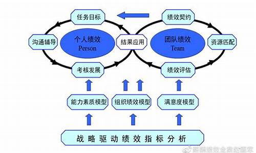 <strong>什么是TP对换？深入解析其工作原理与应用</strong>