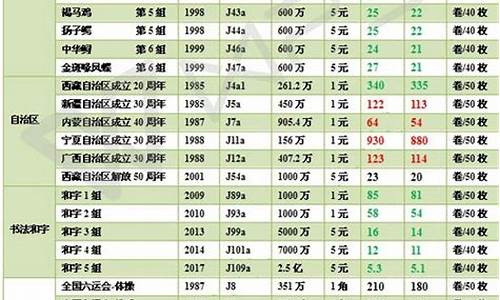 eship币最新价格(ec币价格)