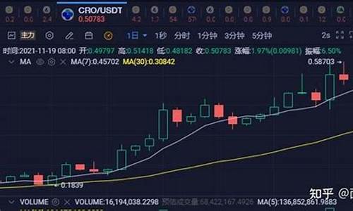 Crypto代币官方网址-Crypto代