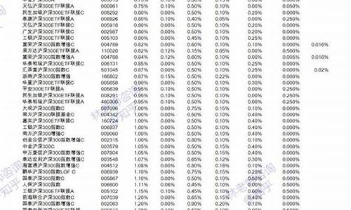 BEAM费率最新版安装