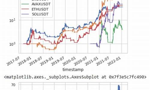 btcusdt行情(btcusdt最新行情)