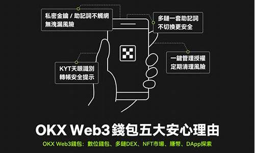 web3钱包安全性怎么样(web3钱包下载)