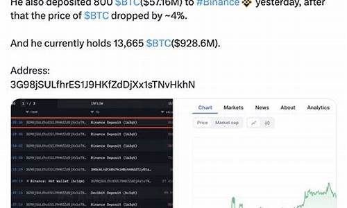 某鲸鱼向Bybit存入860万枚ONDO(某种鲸鱼的体重约为1.36)