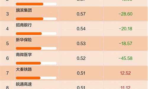 富达FBTC持仓突破18万枚比特币，价值超100亿美元(富达 比特币)