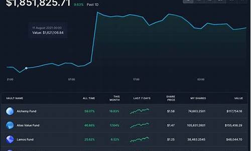 BITBANK交易所怎么提币到其他地址？BITBANK交易所提币教程