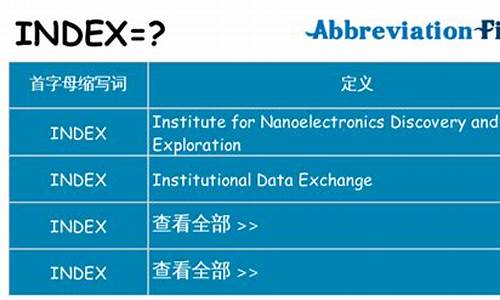 IDEX是什么币种？IDEX币前景和未来价值分析(idex币价格)