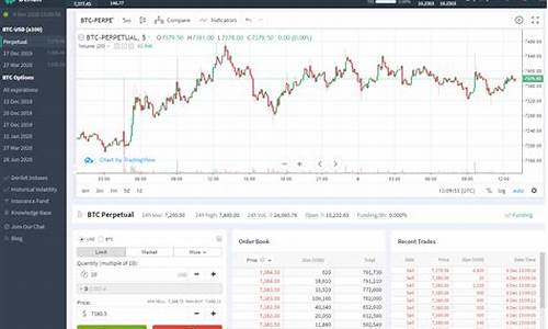 Deribit上BTC大宗期权买入7月底54000美元看跌期权，或担心今晚CPI