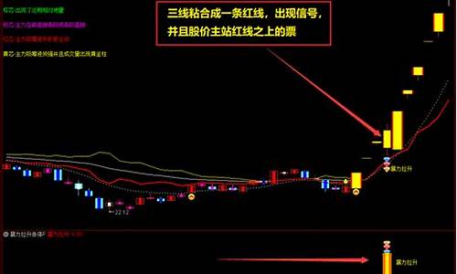 RDAT短时拉升突破0.04美元