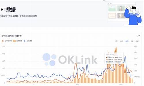 nft行情(nft元数网行情)