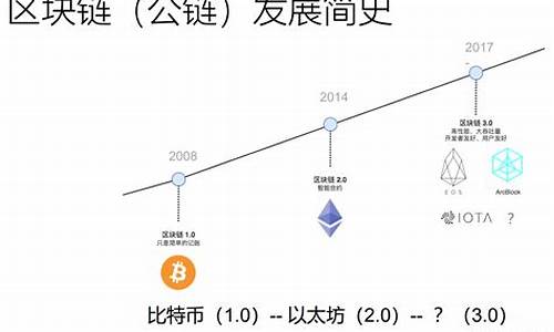 以太坊区块链钱包苹果手机(以下区块链钱包是以太坊钱包的是)