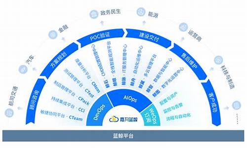 央企国企数字货币真正龙头股(数字货币 央企)