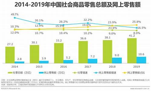 <strong>中国在零售业中测试央行数字货币(中国在零</strong>