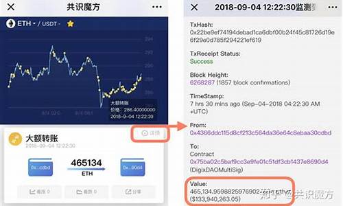 eth钱包地址在线申请(eth.钱包)