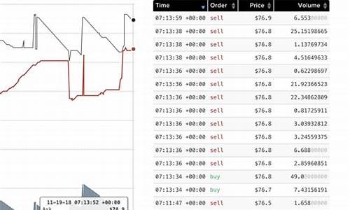 btc钱包导入私钥