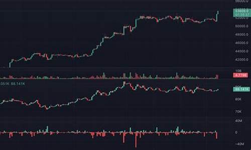 以太坊钱包里的btc代表什么