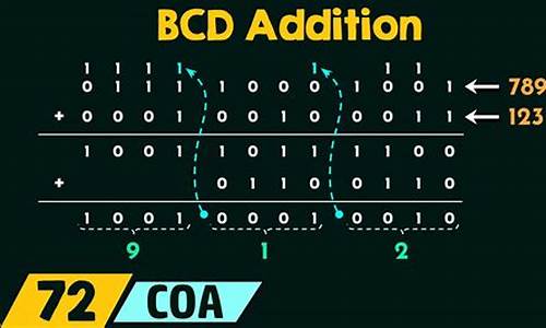 比特币钻石bcd用什么数字钱包(bcd比特币钻石最新价格)