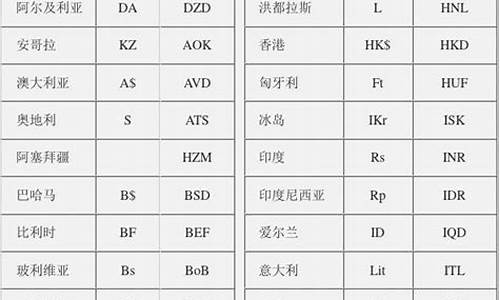 数字货币的国际标准是指什么(数字货币是怎么回事)