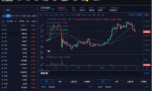 以太坊最新价格行情价格(以太坊最新价格行情价格走势图)