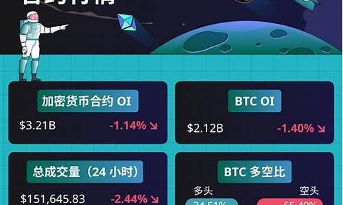 btc钱包登录(btc钱包怎么登录)