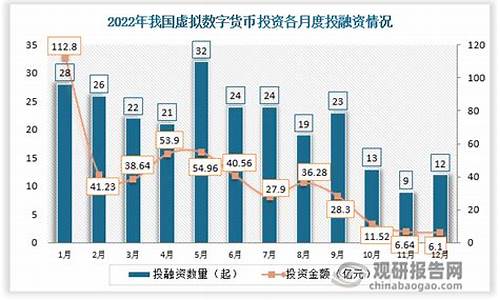 最高院虚拟数字货币指导性案例(虚拟数字货币骗局模式)