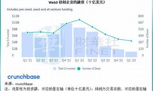 怎么用web3钱包付款方式支付(web3.0钱包)