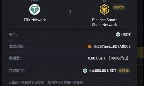 usdt 转钱包 链(usdt钱包对接api)