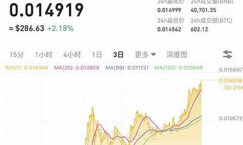 btc钱包地址排行榜