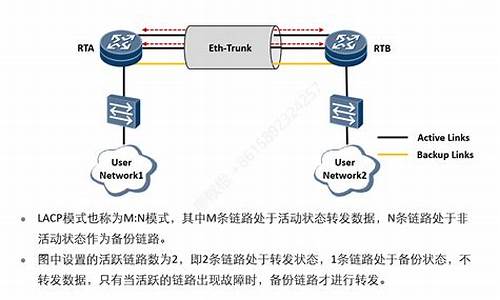 eth钱包连接节点失败(ethbusd)