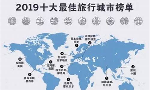 2019年十大最佳比特币钱包(比特币持币排行榜)