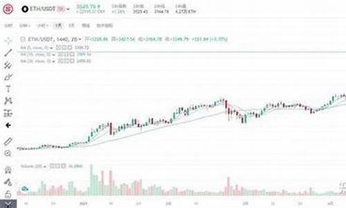 btc钱包国内节点(btc有多少节点)