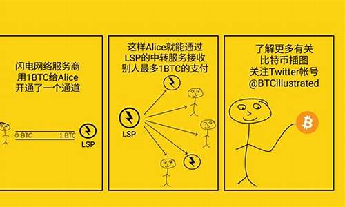 btc中国钱包(btc中国合法吗)