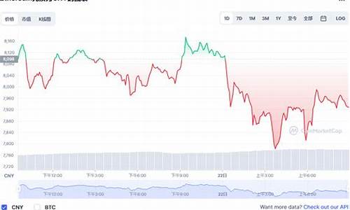 eth从交易所提取到私人钱包