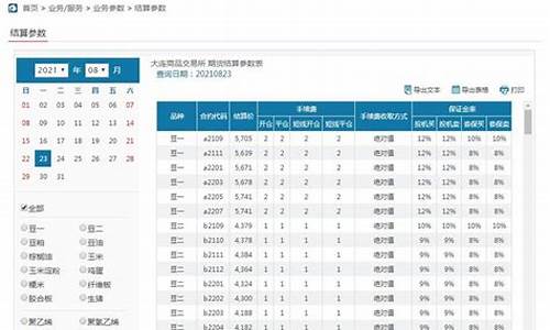 DOT手续费官网下载指南(dot币下载)(图1)