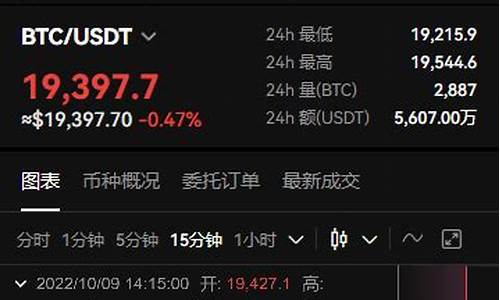 btctrade交易网：全球领先的数字货币交易平台详解(图1)