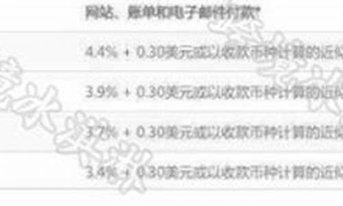 APE费率官网下载技巧(图1)