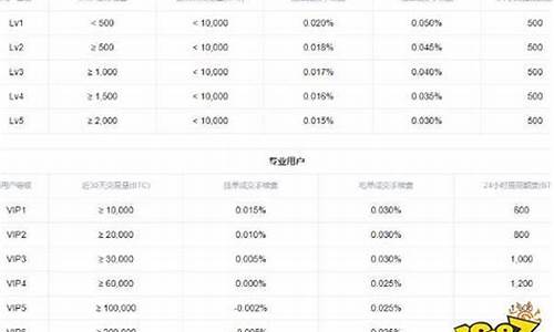 欧易OKEX交割合约可以随时平仓吗？(图1)