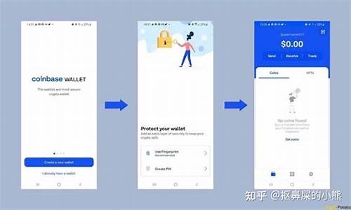 Coinbase钱包_Coinbase下载_Coinbase官网(coinbasepro钱包)(图1)