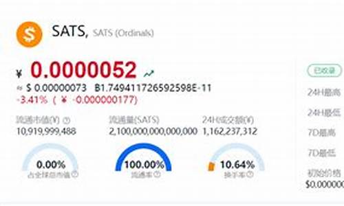 sats币最新价格(ordi币最新价格)(图1)