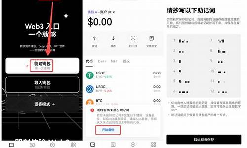 欧艺的web3钱包怎么充值(欧艺是什么)(图1)