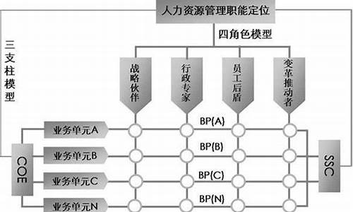 举例说明什么是数字货币(举例说明什么是数字货币的特征)(图1)