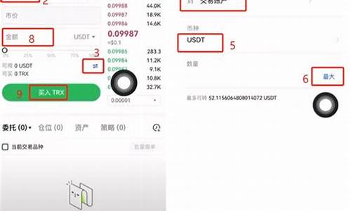 TRX怎么在钱包里购买(trx怎么买入)(图1)