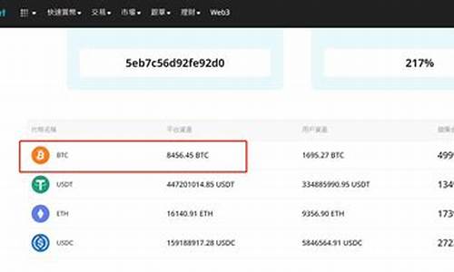 找不到btc钱包(btc钱包官方下载)(图1)