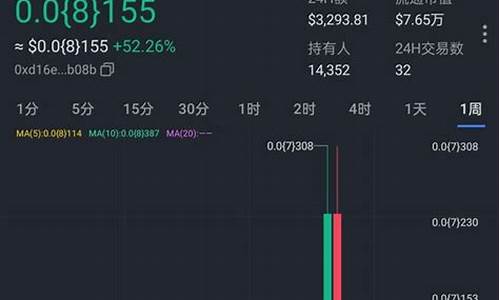 btc卷筒纸钱包(BTC官方钱包)(图1)