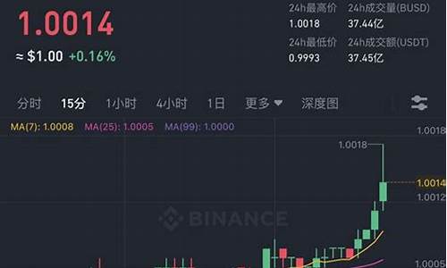 usdt电子钱包怎么注册(USDT 电子钱包 助力欧洲杯)(图1)