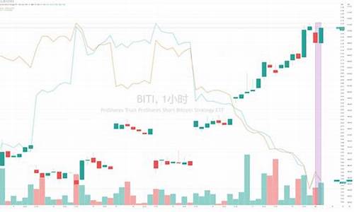 eth钱包有效期(eth到期)(图1)