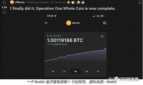 btc钱包的私钥(图1)