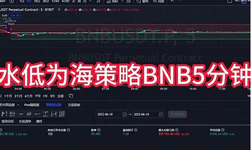 btc交易对提钱包(btc core钱包忘记交易密码)(图1)