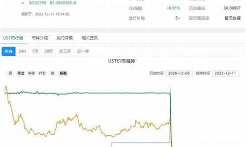 各大钱包的usdt被盗(usdt 被盗)(图1)