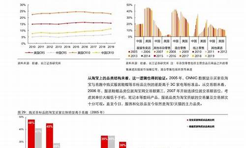 什么是阿里巴巴数字货币(阿里巴巴数字货币概念股)(图1)