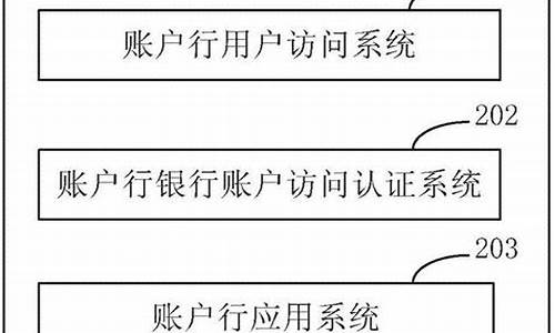 数字货币查询网(数字货币最新消息)(图1)